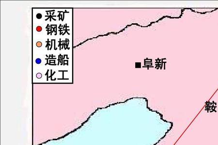 鞍山钢铁工业基地的发展条件