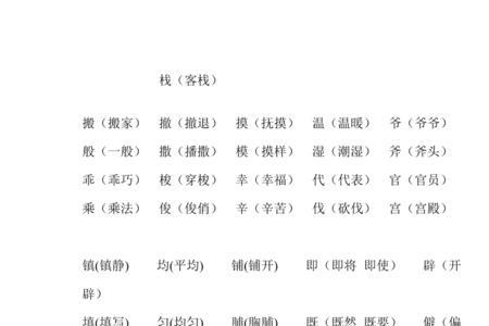 长的谐音字