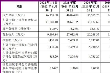 38气钉枪为什么打不出气