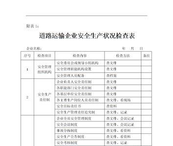 安全生产状况是指