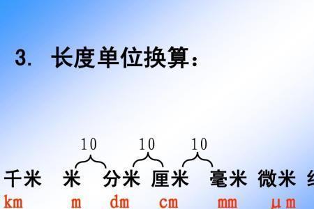 7万微米等于多少厘米