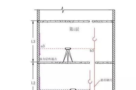 楼高影子测量原理