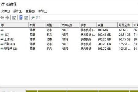 安装win11硬盘分区用什么格式