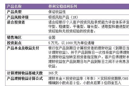 银行添利宝一年有多少利息