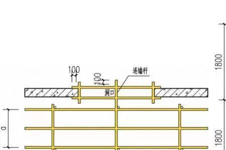 悬挑脚手架一次性搭设高度多少