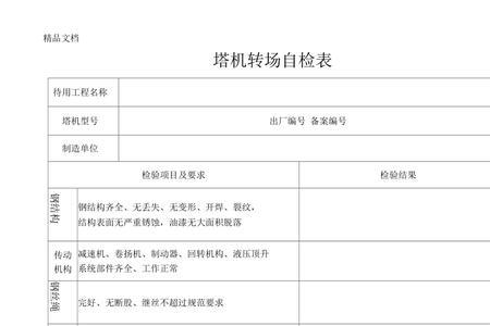 吊篮验收四方指的哪四方