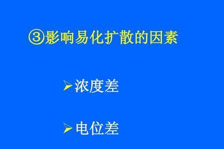 影响扩散的主要因素是什么