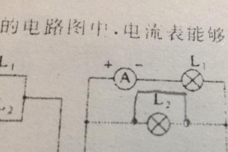 硬灯条末端为什么要短接