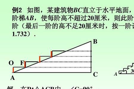 楼梯阶数公式