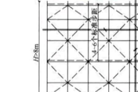 脚手架高低差图解