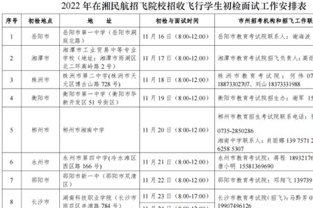 民航招飞2022必须选化学吗