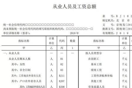 公司年报从业人数随便填写吗