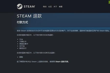 steam退款要多久