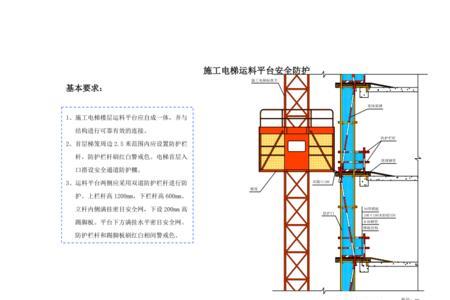 施工电梯承载力怎么计算