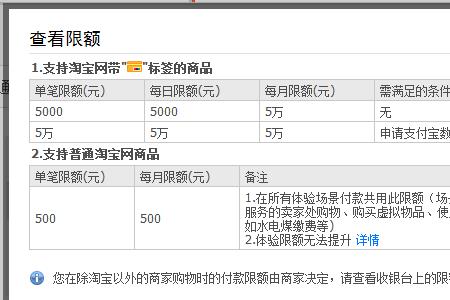 建行龙支付显示交易超额