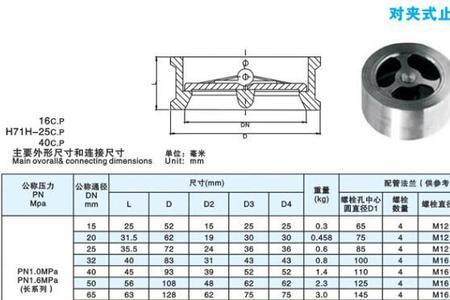 止回阀开孔尺寸