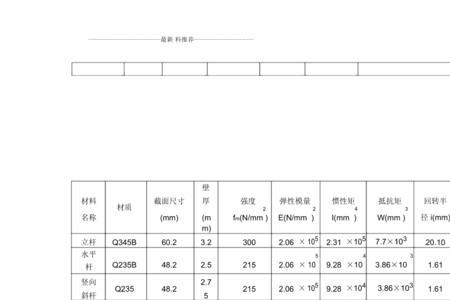 60盘扣的尺寸参照表