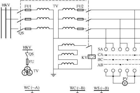 变配电系统的组成