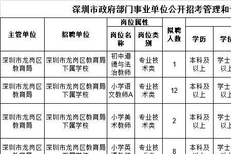 人保健康社招是编制吗