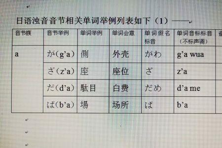 pe音节怎么写