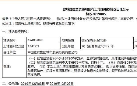 安置房100平方米过户费要多少钱