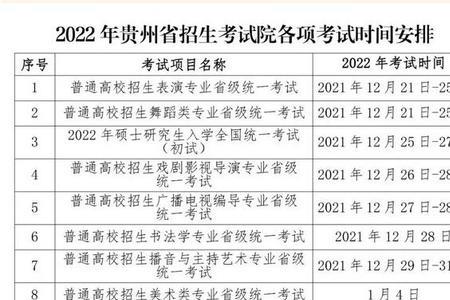 2023安徽省考报名时间