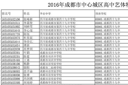 南充中考生能到成都读高中吗