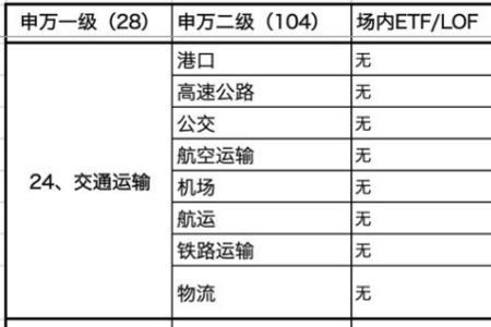 申江万国是国企吗