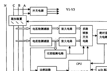 3526控制器报警代码