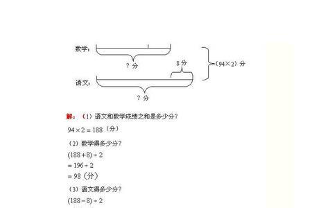 出差4天的和是60哪四天