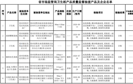 卫生纸执行标准gb和q开头的区别