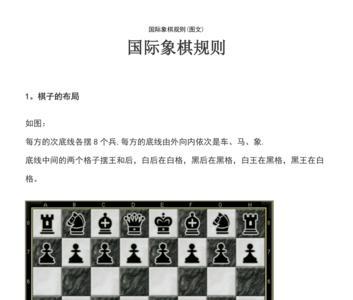 西洋棋规则走法