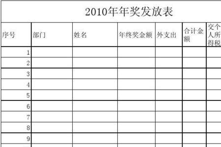 非营利机构可以发放年终奖吗