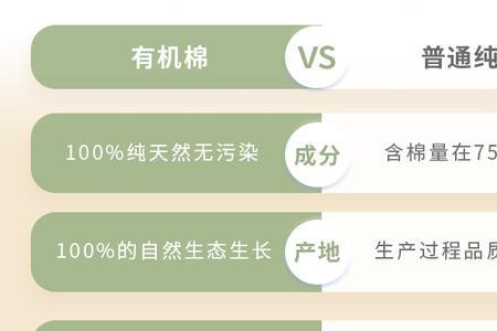 臻柔棉和纯棉的区别