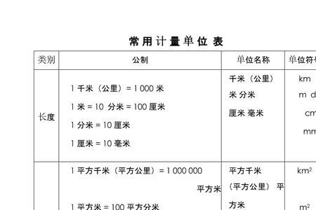 以16为周期的计量单位