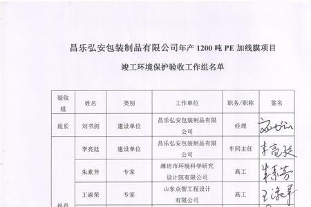 竣工验收都需要几方代表签字