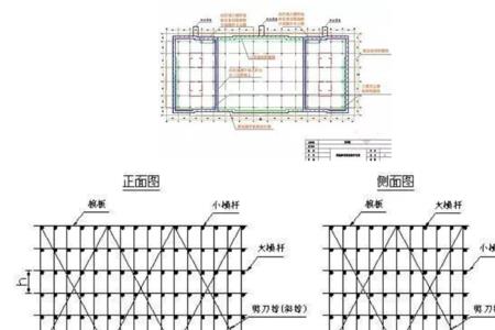 脚手架分等级标准