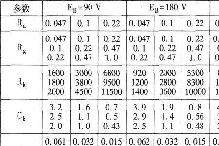 6e5c电子管应用