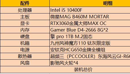 10400f加3060ti电源功耗实测