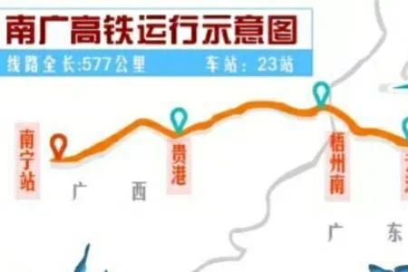 为什么广东沿海的高铁跑不快