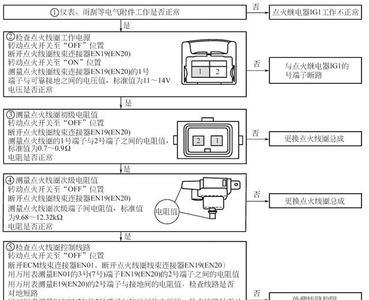 解放龙v点火马达延迟怎么回事