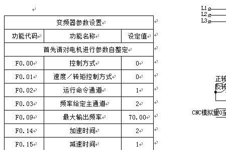 三菱伺服驱动电机差分接法