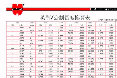 m30螺丝扭力标准