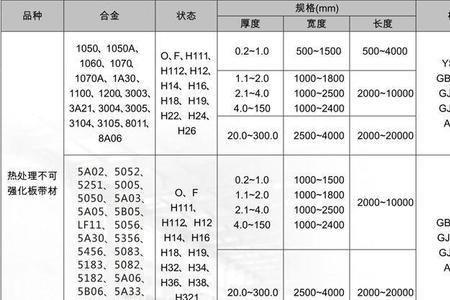 alsi8是什么材质