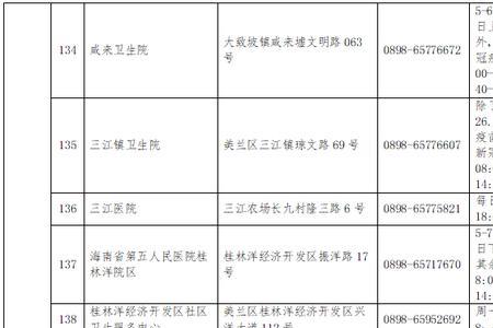 身份证上10月初5是什么星座