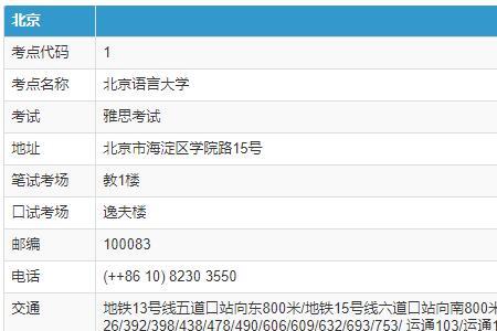 大学六级雅思6666有难度吗