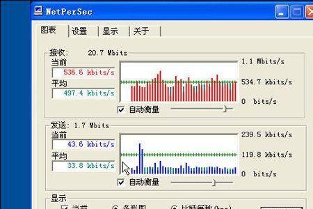 电信数据为啥时好时坏