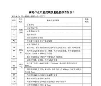 吊篮安装前需要报监理哪些资料