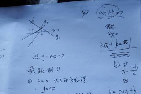 z轴上的截距为2是什么意思