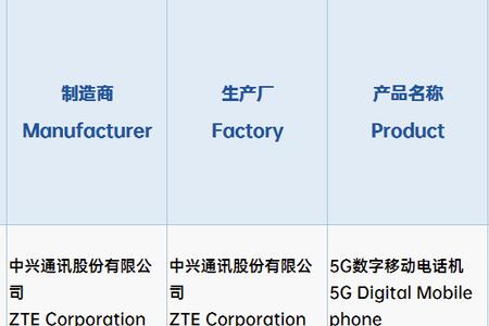 入网型号是什么意思